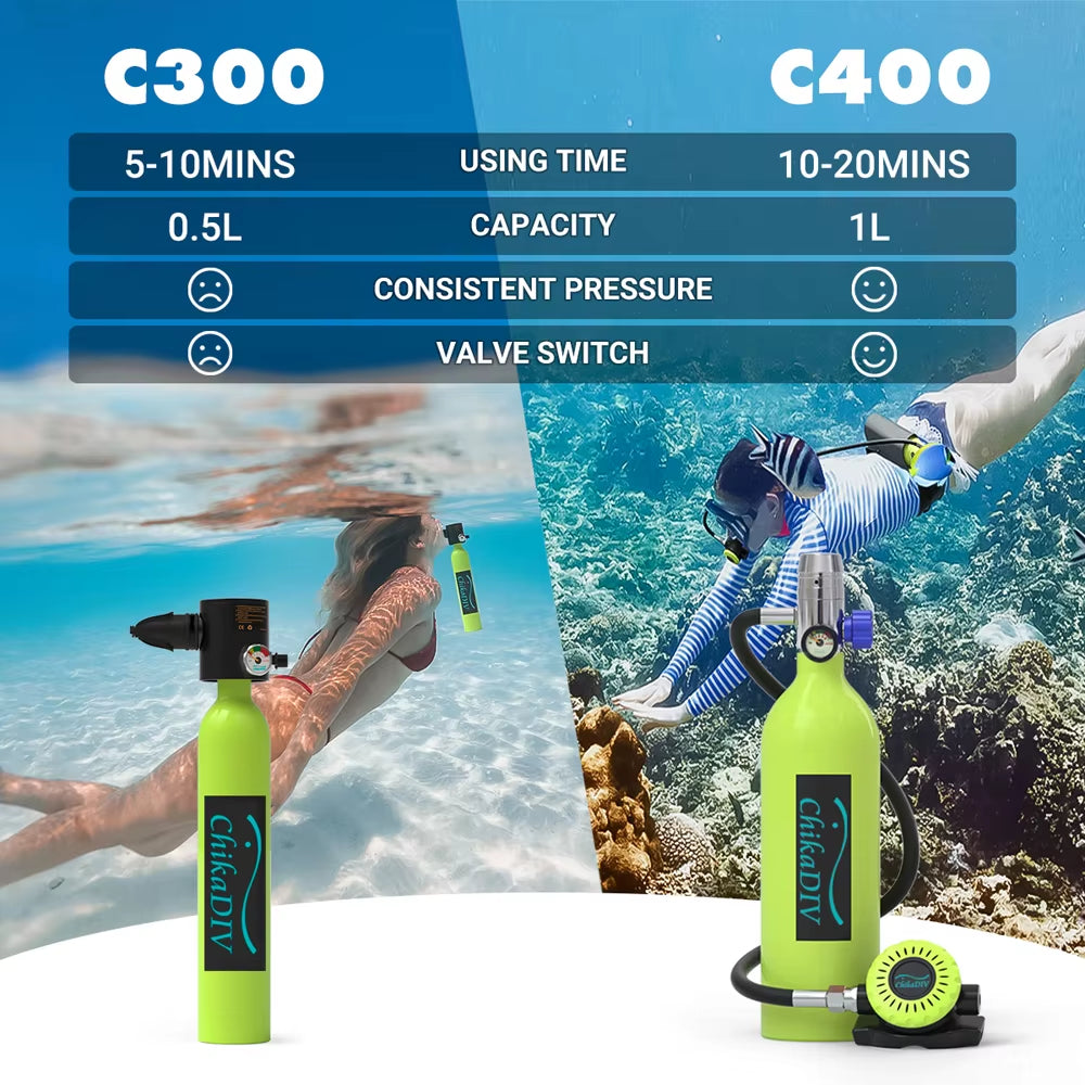 C400 Mini Scuba Tank Oxygen Cylinder Refillable 1L Capacity Diving Gear Diver Portable Diving Snorkeling Equipment
