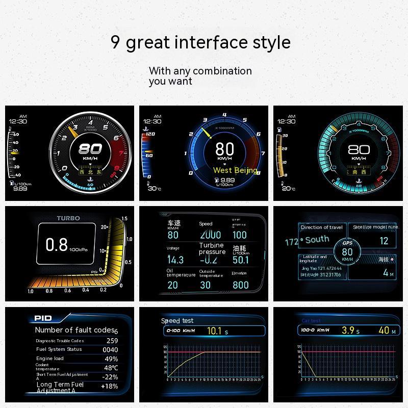 Revitalize Your Ride: Turbocharge with A600 GPS