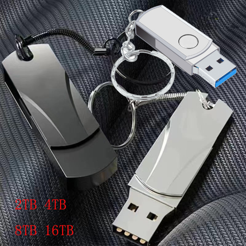 Unleash Adventure: 1TB-16TB USB Drive