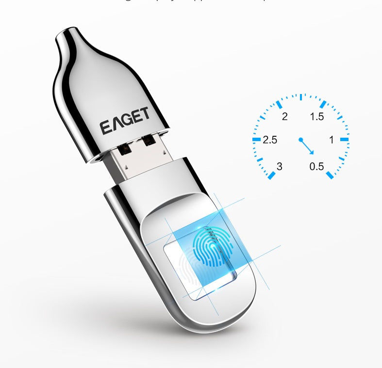 Secure Your Data: Elite Fingerprint USB Drive