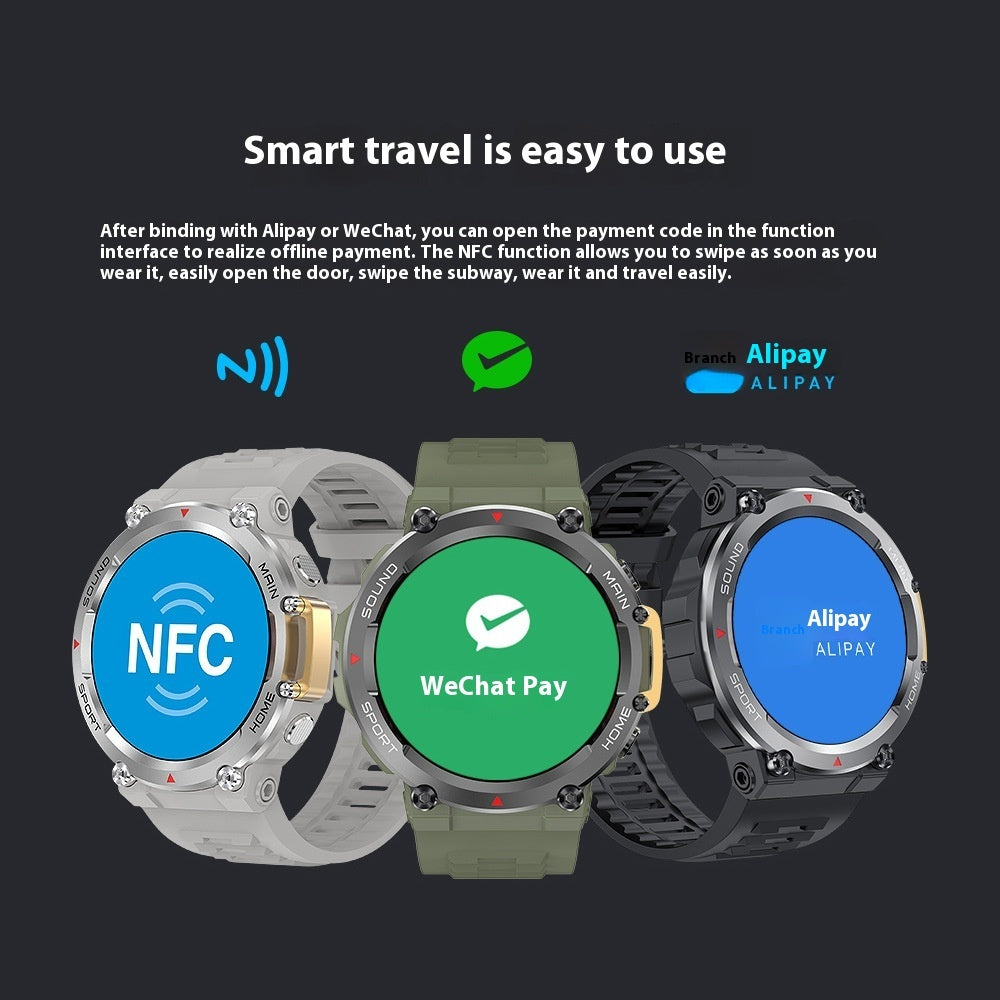 Revolutionary HD Adventure Smartwatch