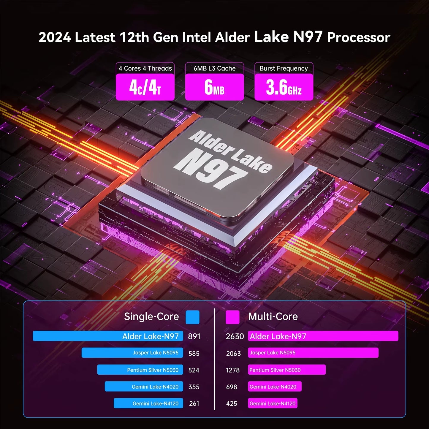 ACEMAGIC AX16 Laptop - N97, 16-Inch Display, 16GB LPDDR4 RAM, 512GB SSD, Lightweight Business Notebook, Windows 11 Pro
