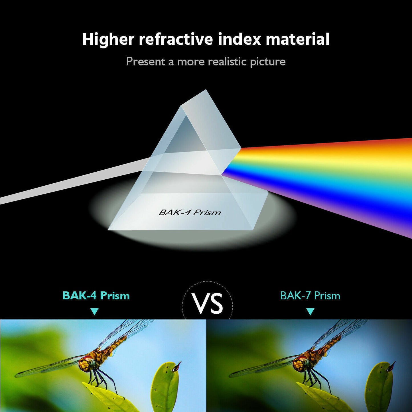 Explore Wildly with Our HD Adventure Monocular