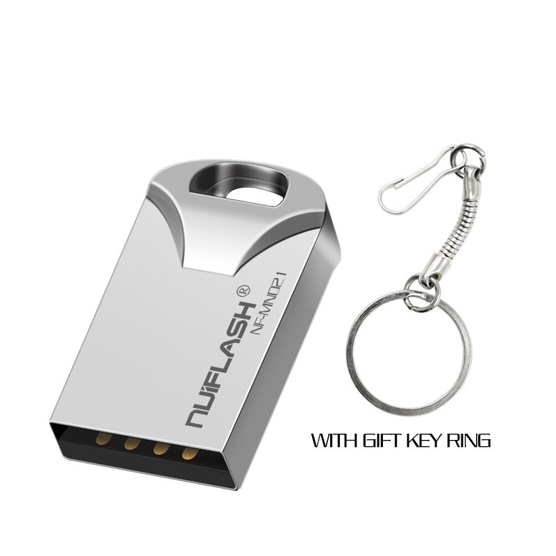 Power-Packed Mini USB Drive: Fast & Durable Storage