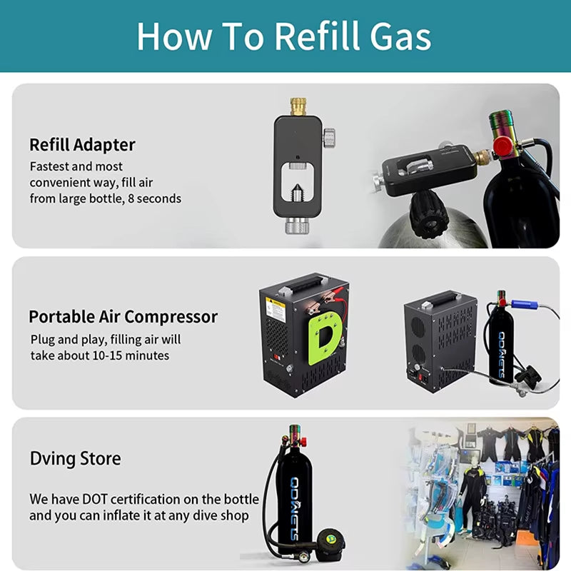 2.3L Portable Scuba Tanks,Dot Certified Diving Gear for Underwater 25-35 Minutes of Diving ,Bacup Air Tanks,Diving Air Ta