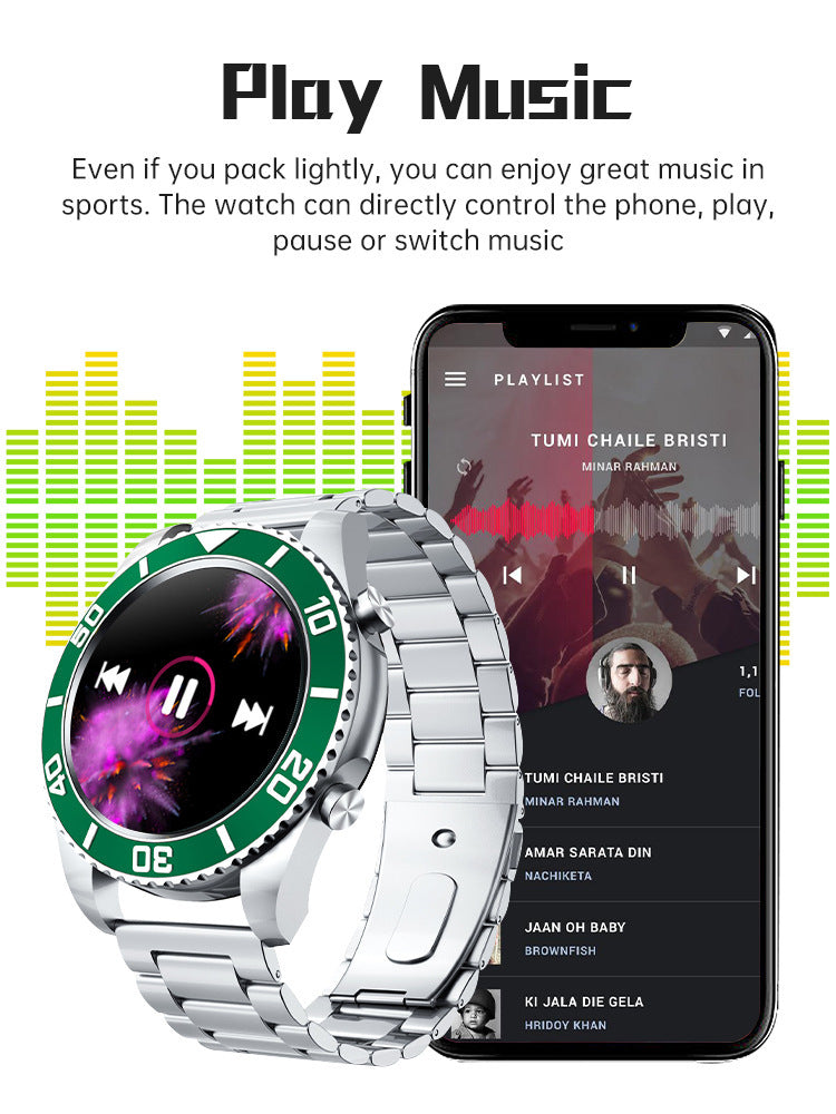 Revolutionäre Sport-Smartwatch: Entfesseln Sie Ihr Potenzial