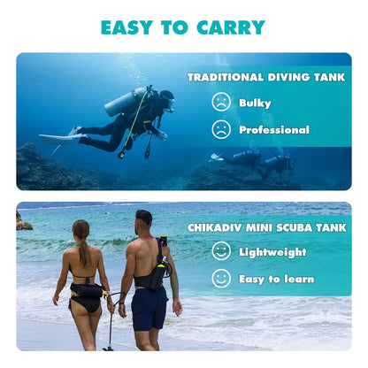C400 Mini Scuba Tank Oxygen Cylinder Refillable 1L Capacity Diving Gear Diver Portable Diving Snorkeling Equipment
