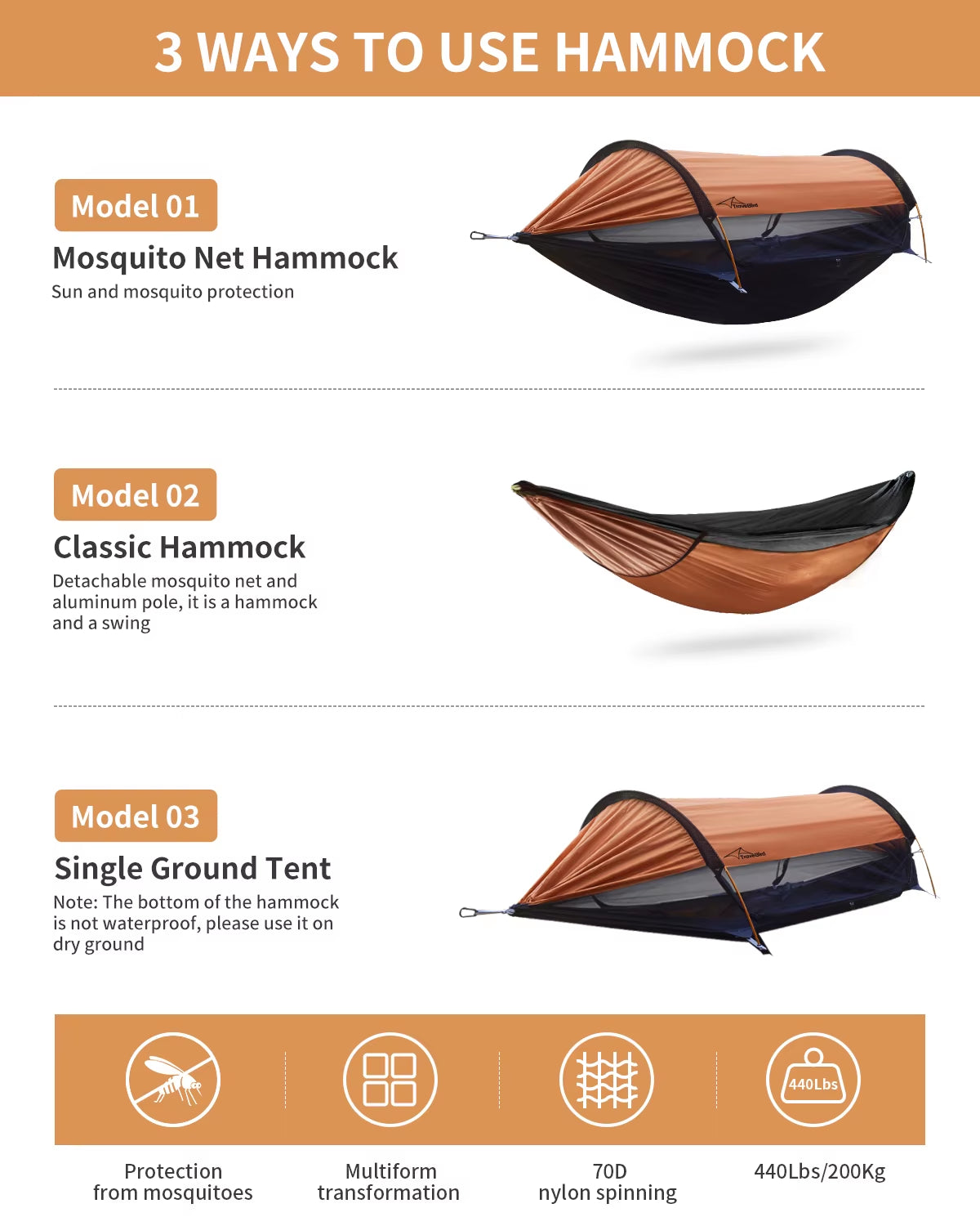 Premium Outdoor Double Hammock with Mosquito Net - Lightweight for Backpacking, Backyard, Hiking, and Camping