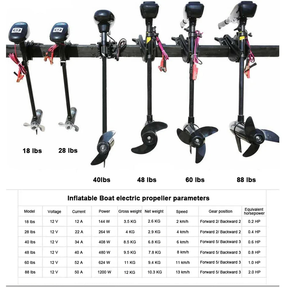 1.75~3.3M Inflatable Boat with Electric Motor Set for Fishing Drift Canoeing 1~5 Persons River Water Play Sports Air Deck Boat