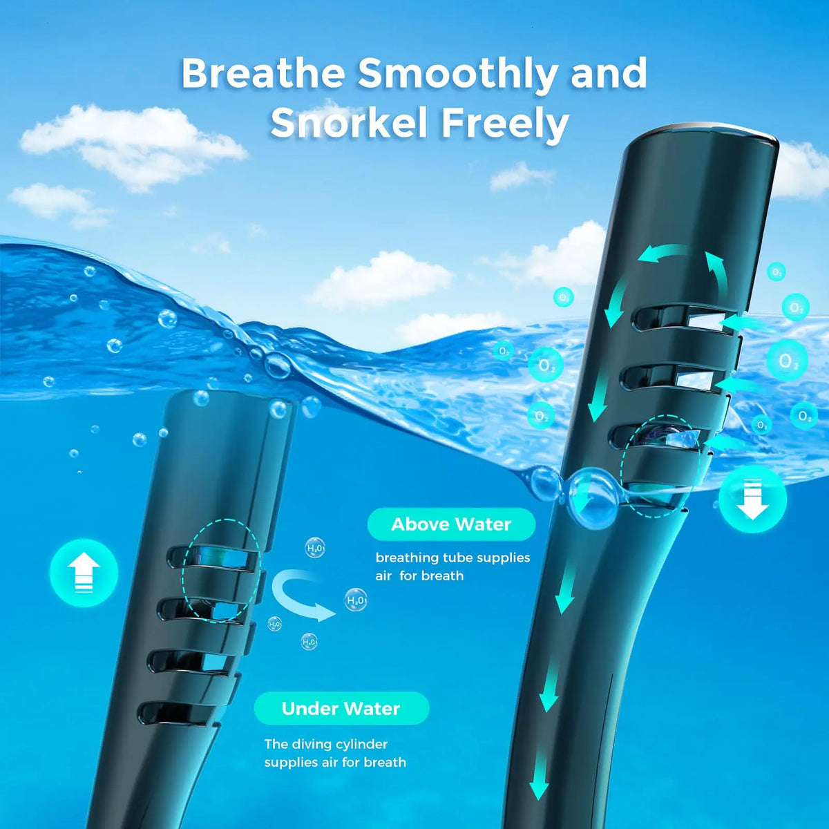 Dive into Adventure with ChikaDIV's Ultimate Underwater Snorkel Party Pack – Mini-Oxygen Tank, Hand-Pump, and Snorkel Mask Included!