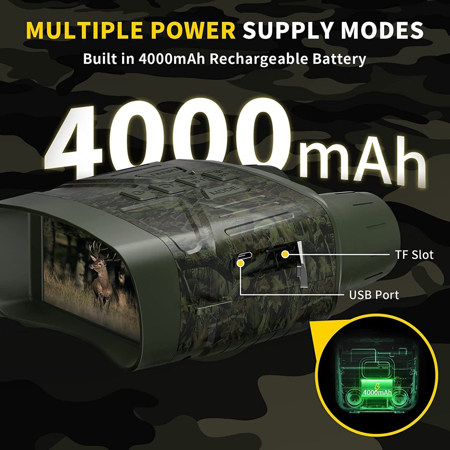 Stellar 4K Night Vision Gadget - Peak Adventure Awaits!